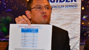 Özgür Özel'den Bahçeli'ye 