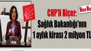 CHP’li Biçer; “Sağlık Bakanlığı’nın 1 aylık kirası 2 milyon”