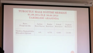 'Bağımlı Olma .Sporcu Ol'  