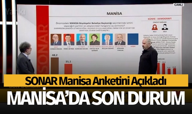 SONAR Manisa Anketi’ni açıkladı! İşte Manisada son durum